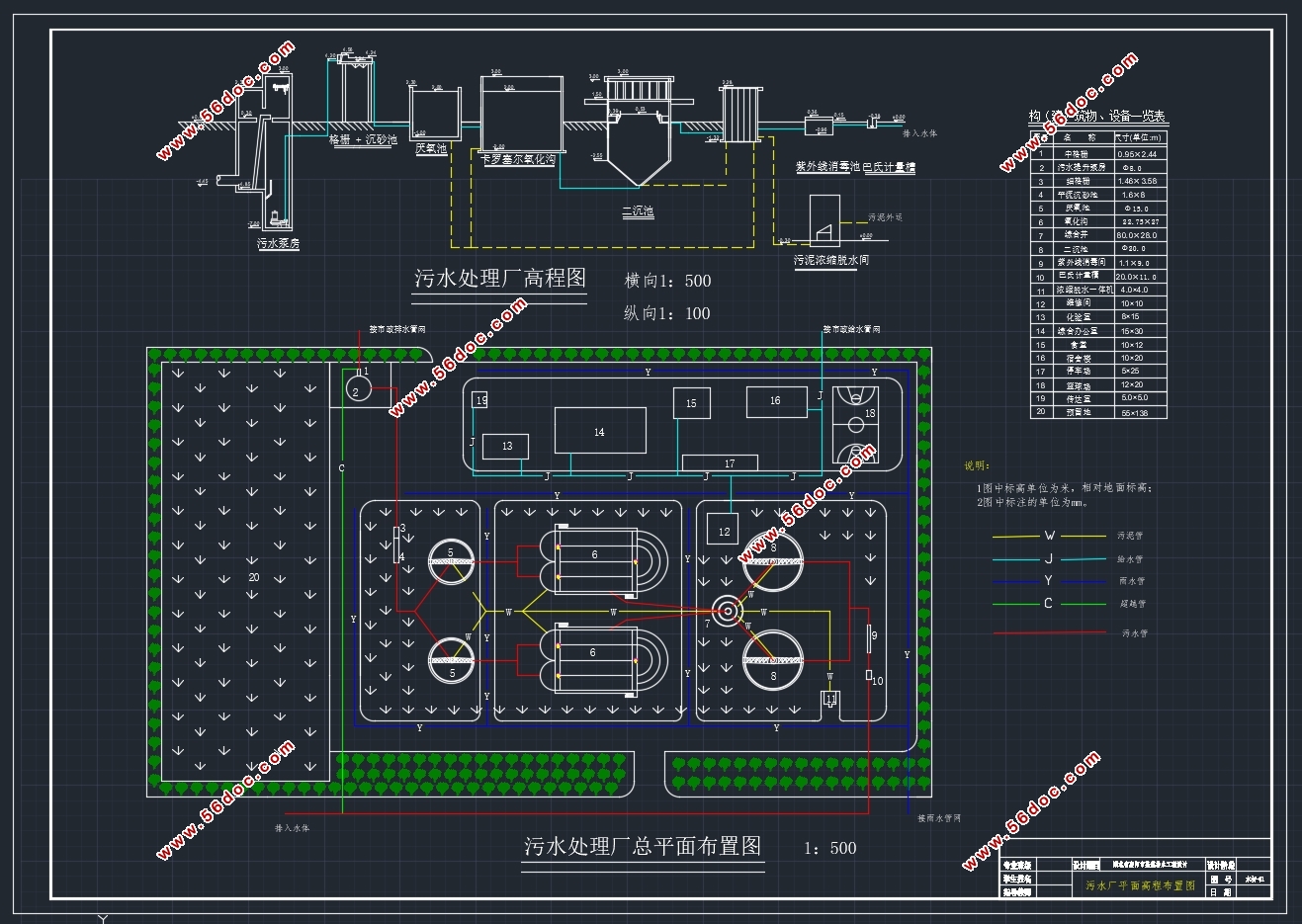 湖北省襄阳市某镇排水工程设计(含CAD图)